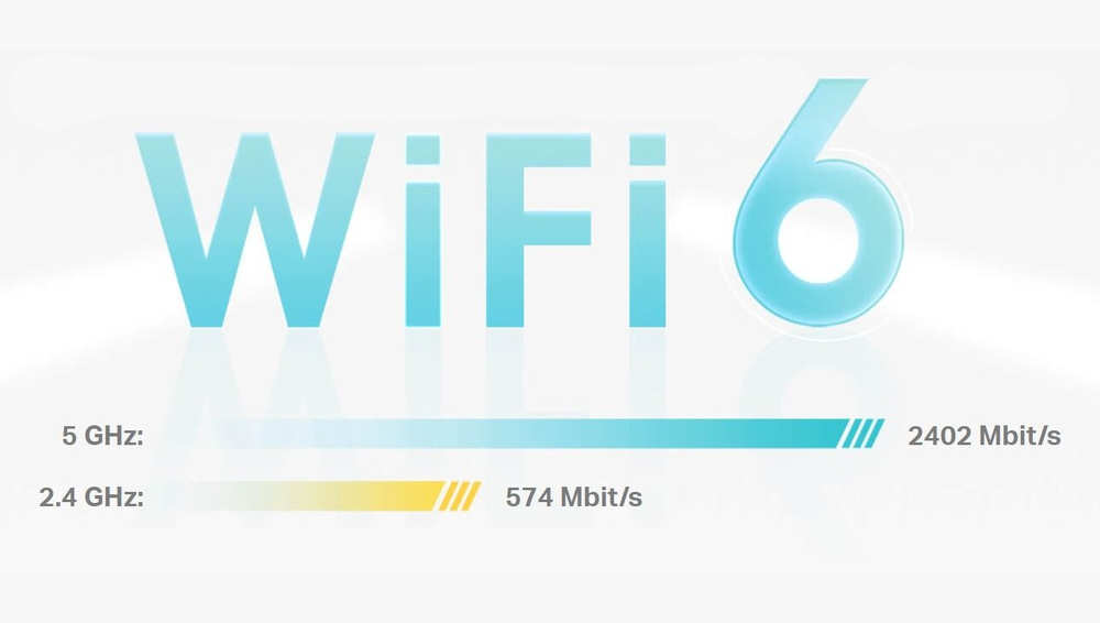 Tp-Link Deco X50
